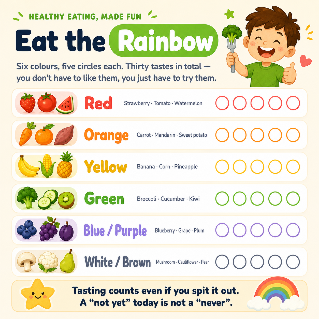 Eat the Rainbow challenge tracker page