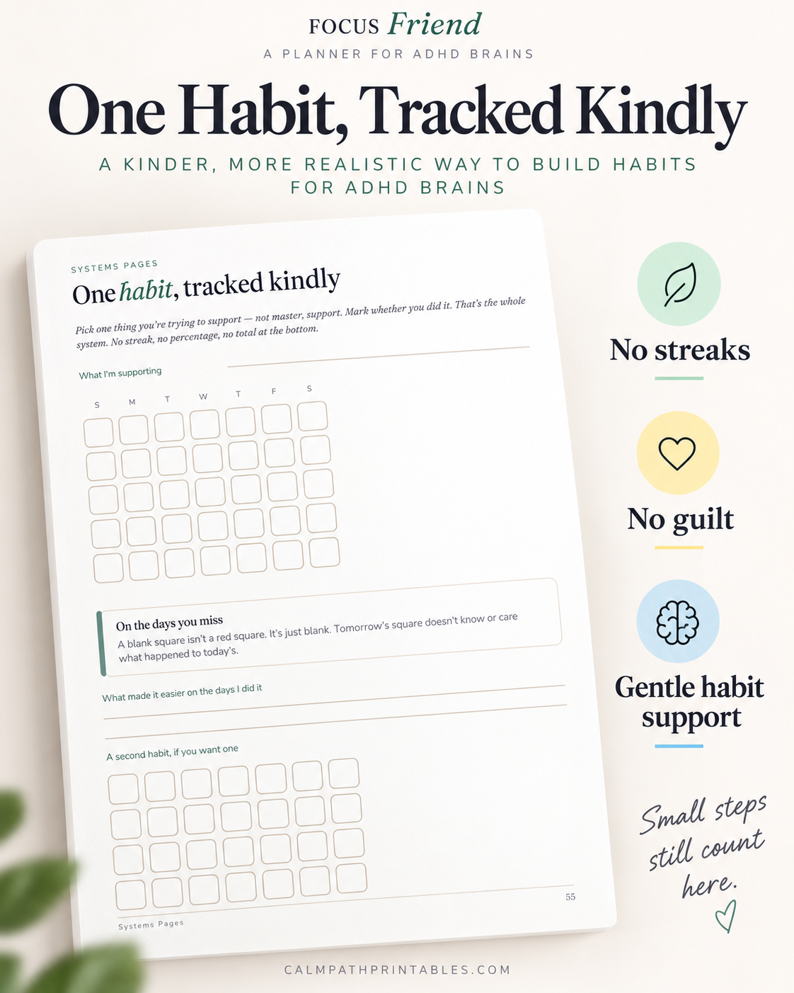 The one habit tracked kindly page from the systems section