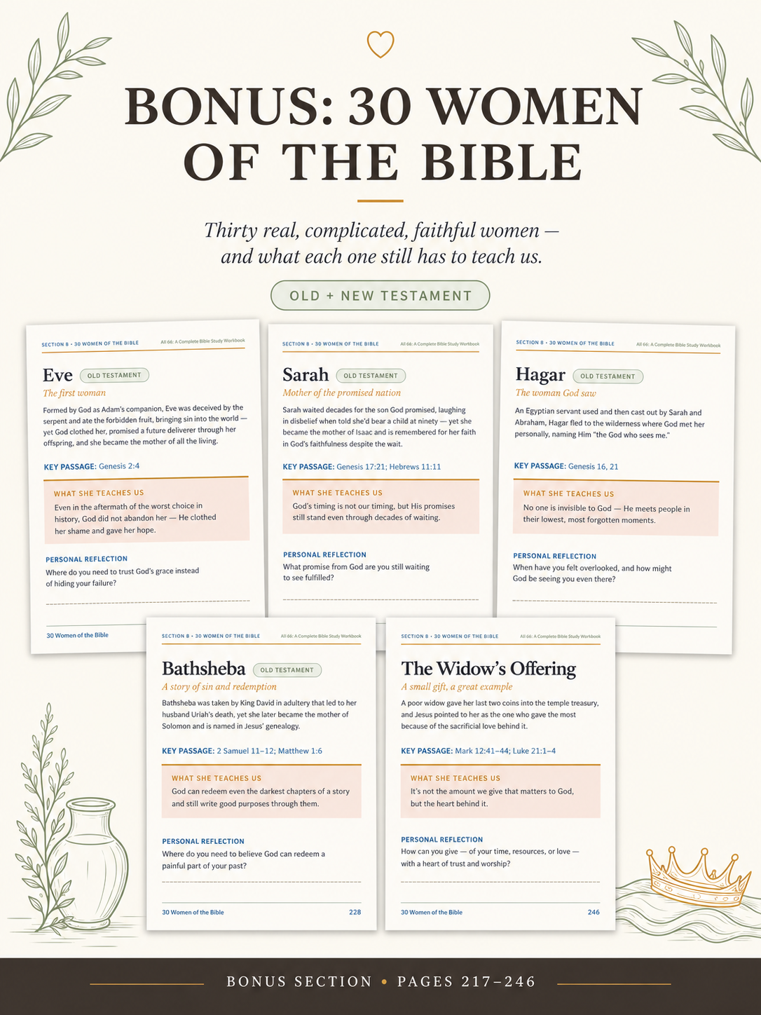 Bonus section: 30 Women of the Bible profiles