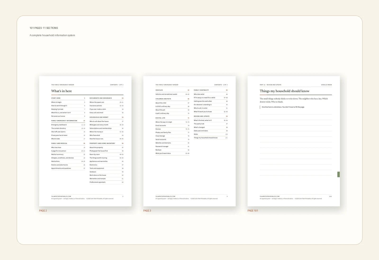 Overview of the complete 101-page Family Emergency Binder