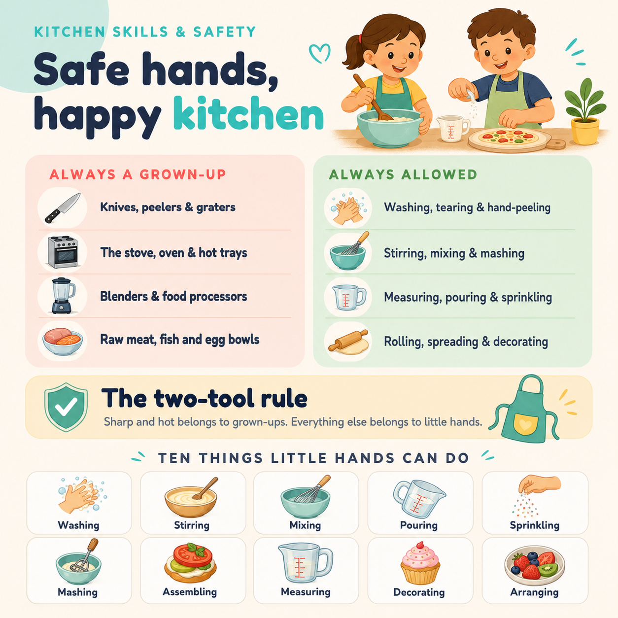 Kitchen skills and safety pages showing what little hands can do