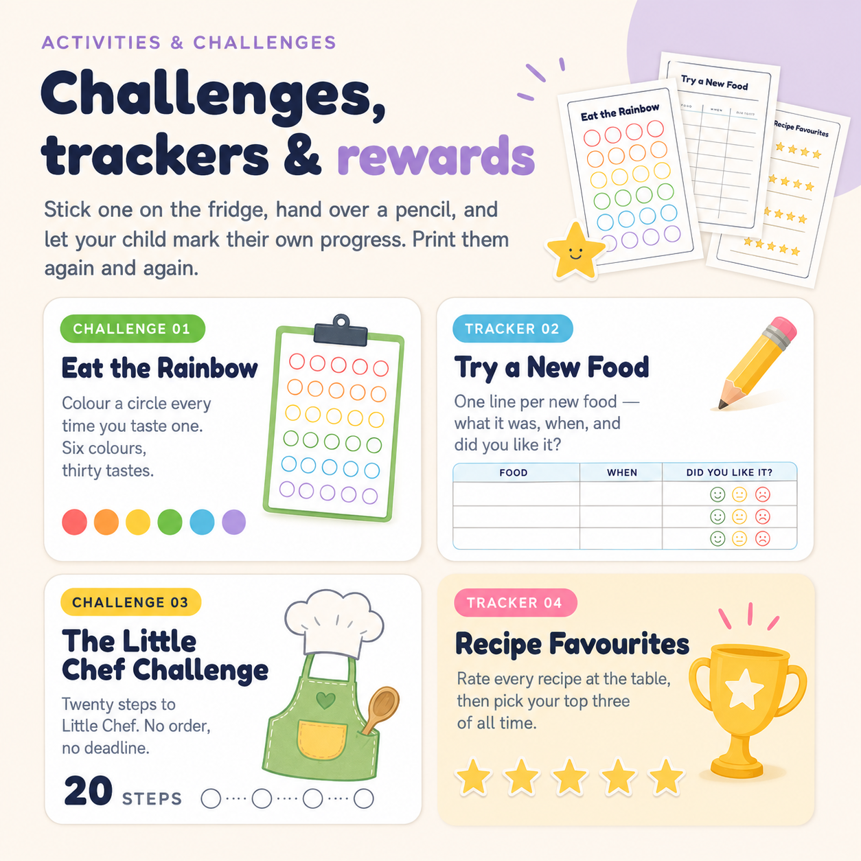 Challenge trackers, rewards and Little Chef certificate pages