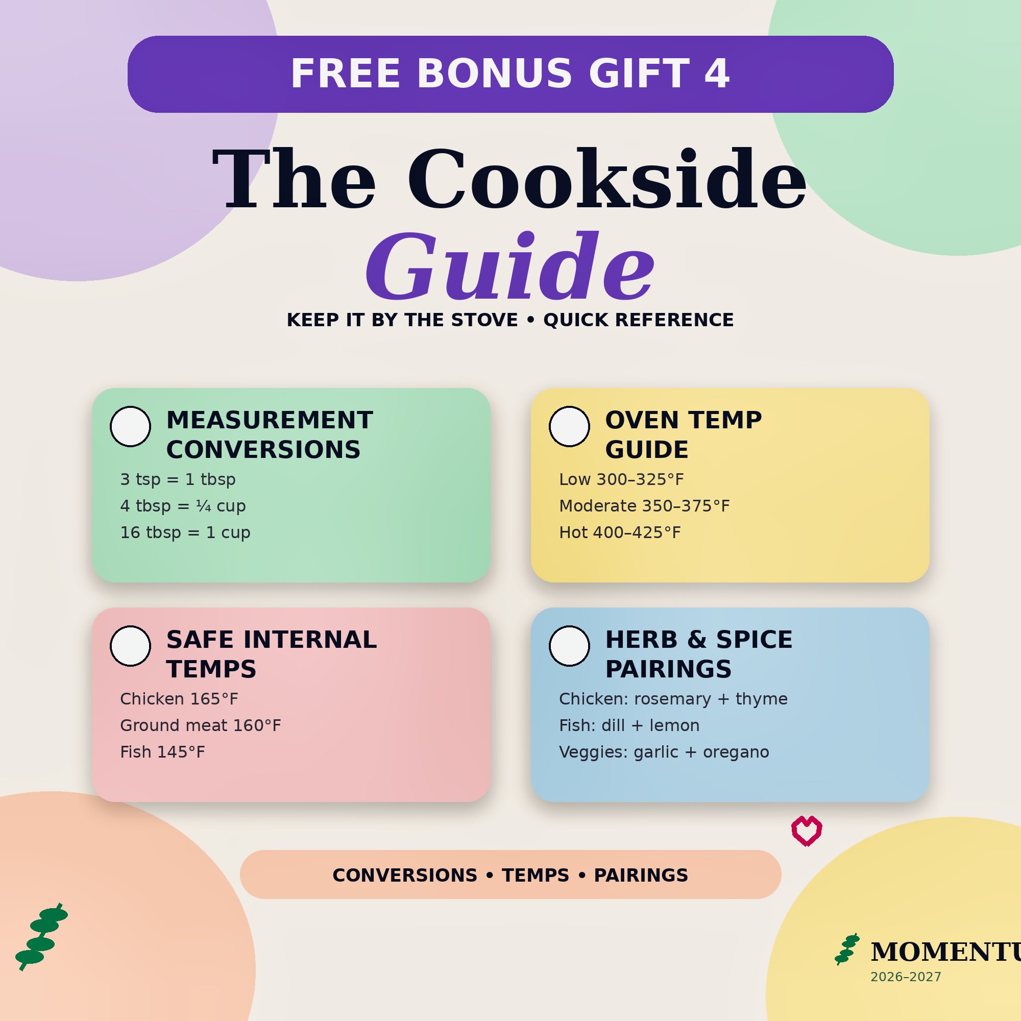 The Cookside Guide