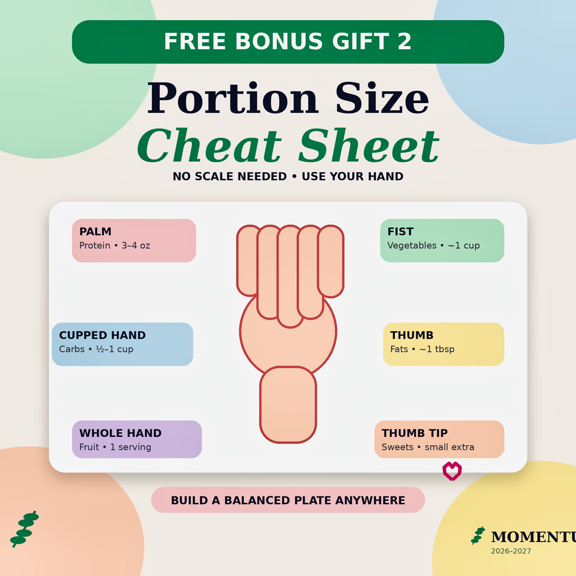 Portion Size Cheat Sheet