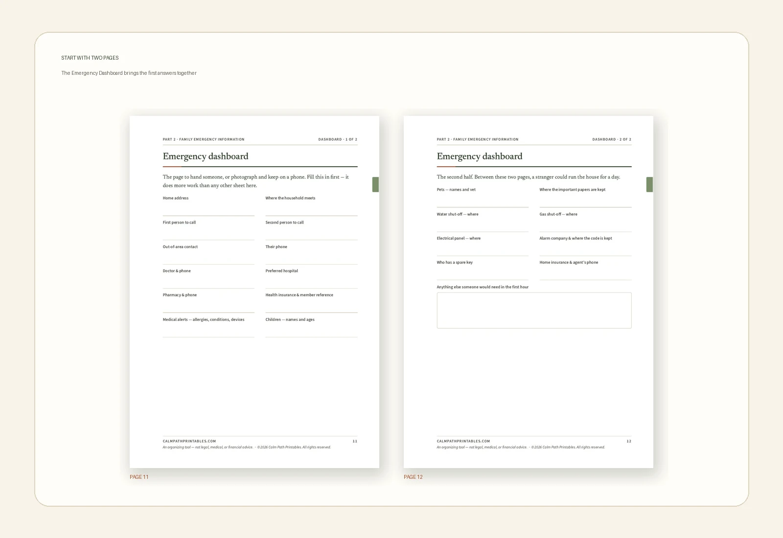 The two-page Emergency Dashboard