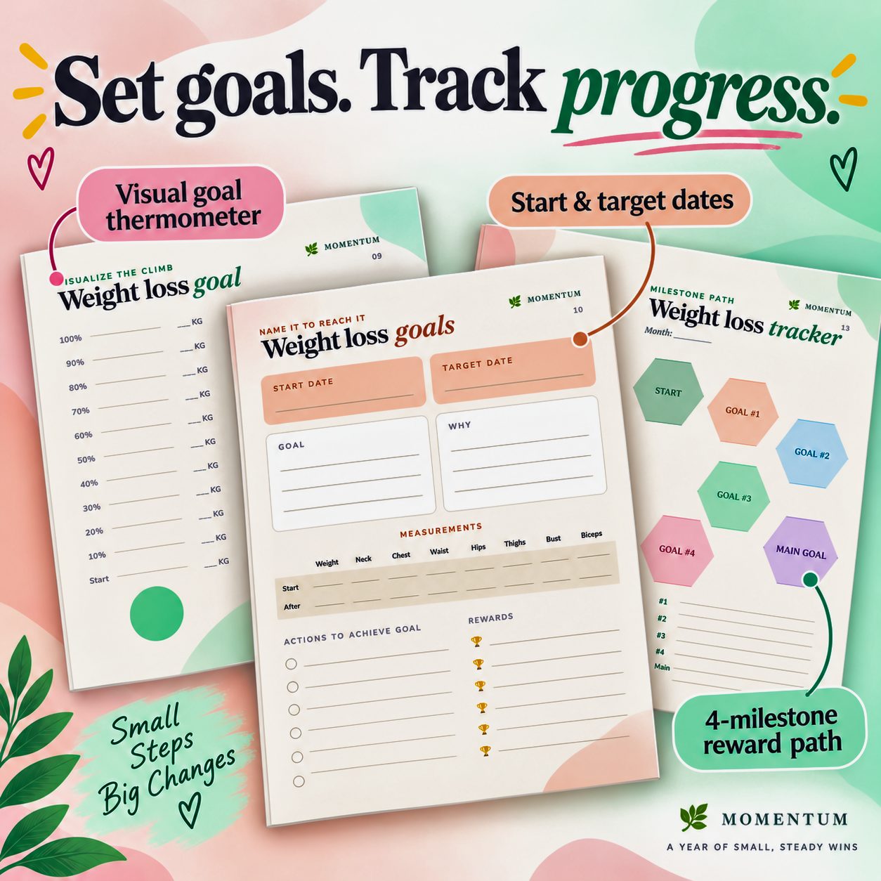 Goal setting and milestone pages
