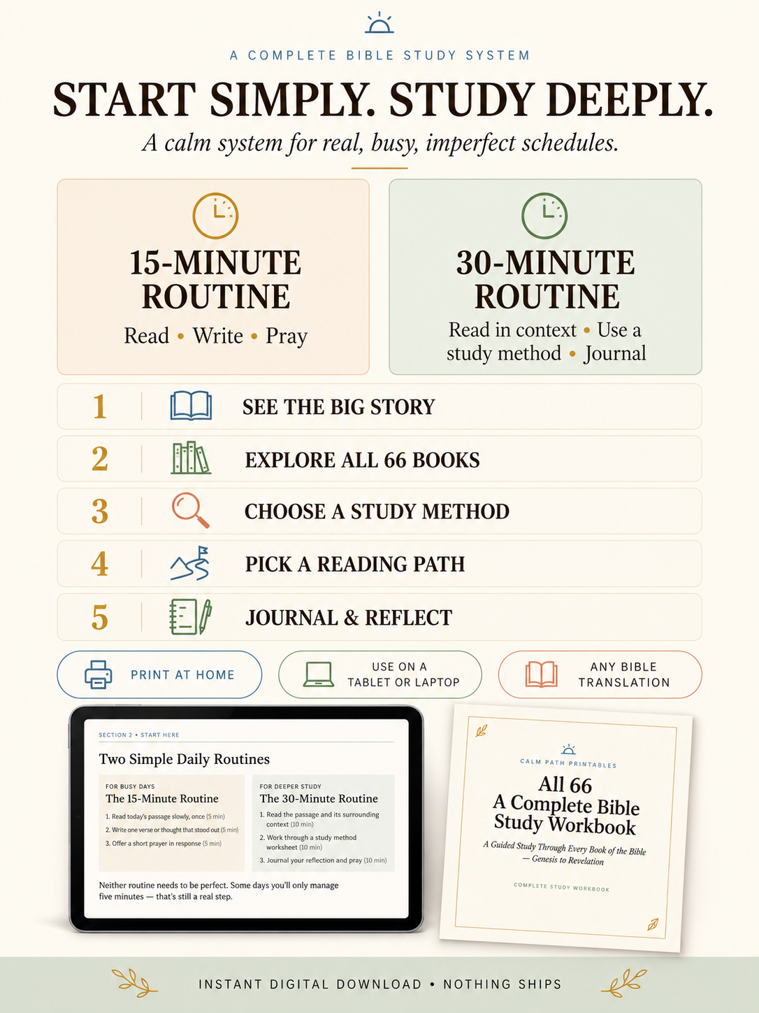 How to use the workbook: daily routines and study steps
