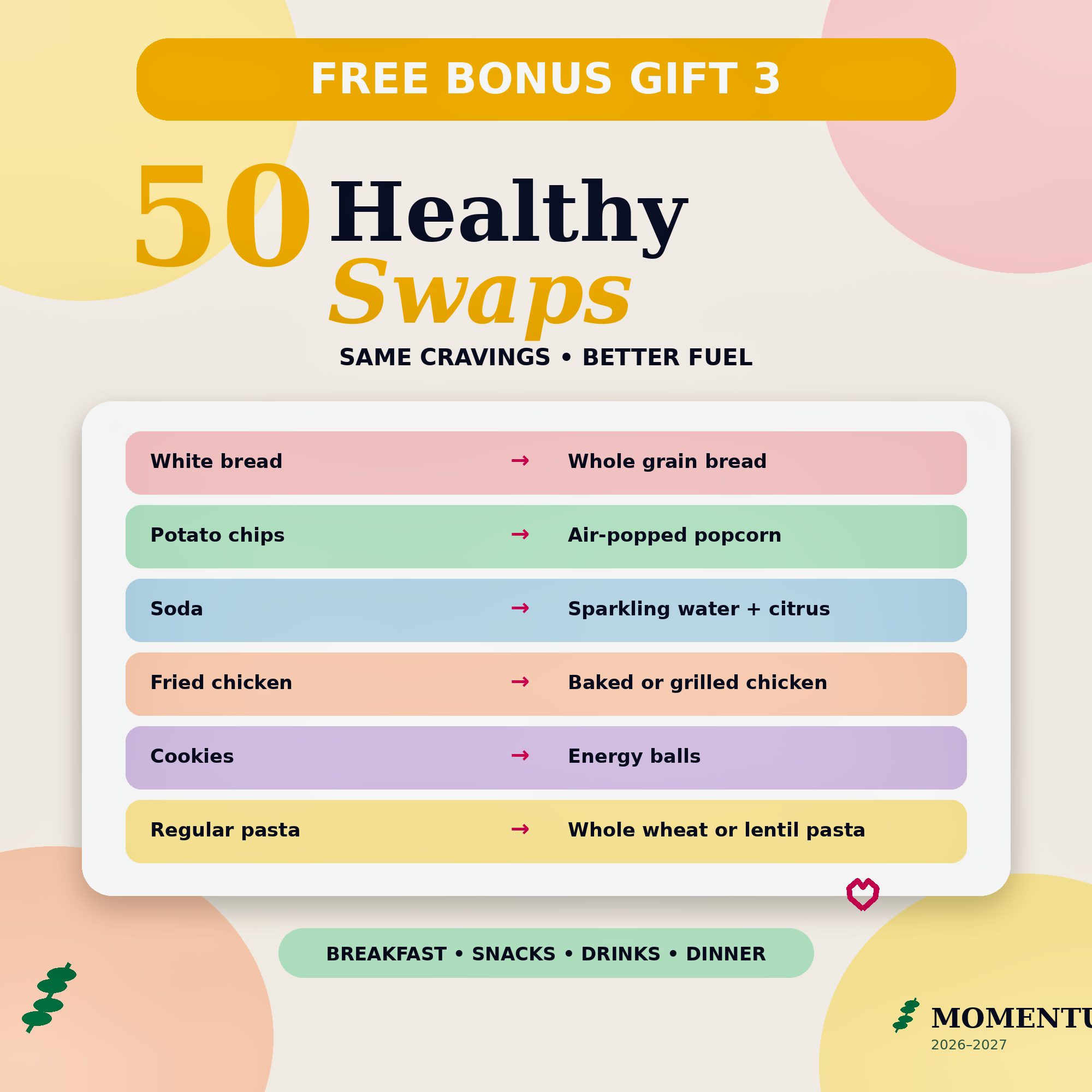 50 Healthy Swaps