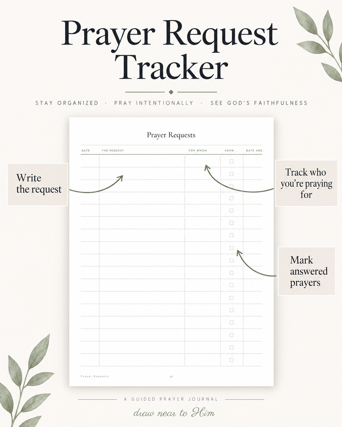 The prayer request tracker page